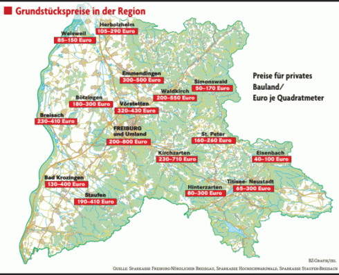 Bild verkleinern